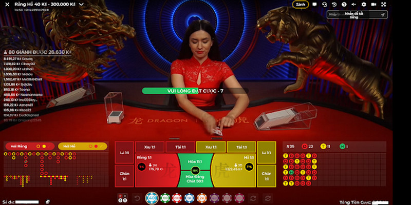 sudoku xổ số miền nam thứ năm hàng tuần
