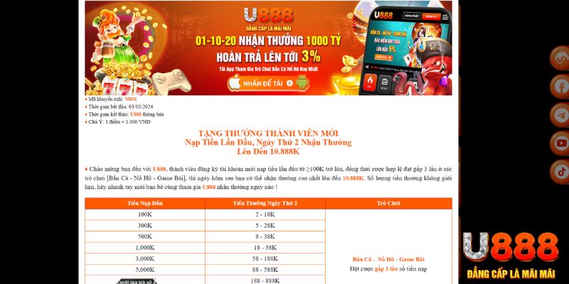 sudoku TP Xổ Số