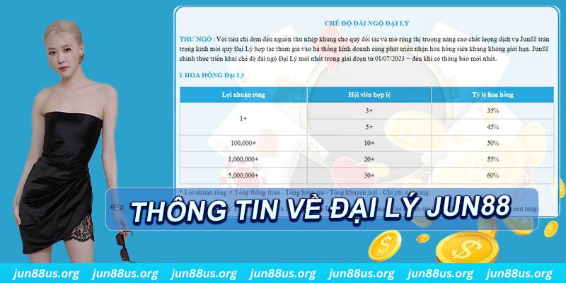 sudoku xổ số thứ ba hàng tuần